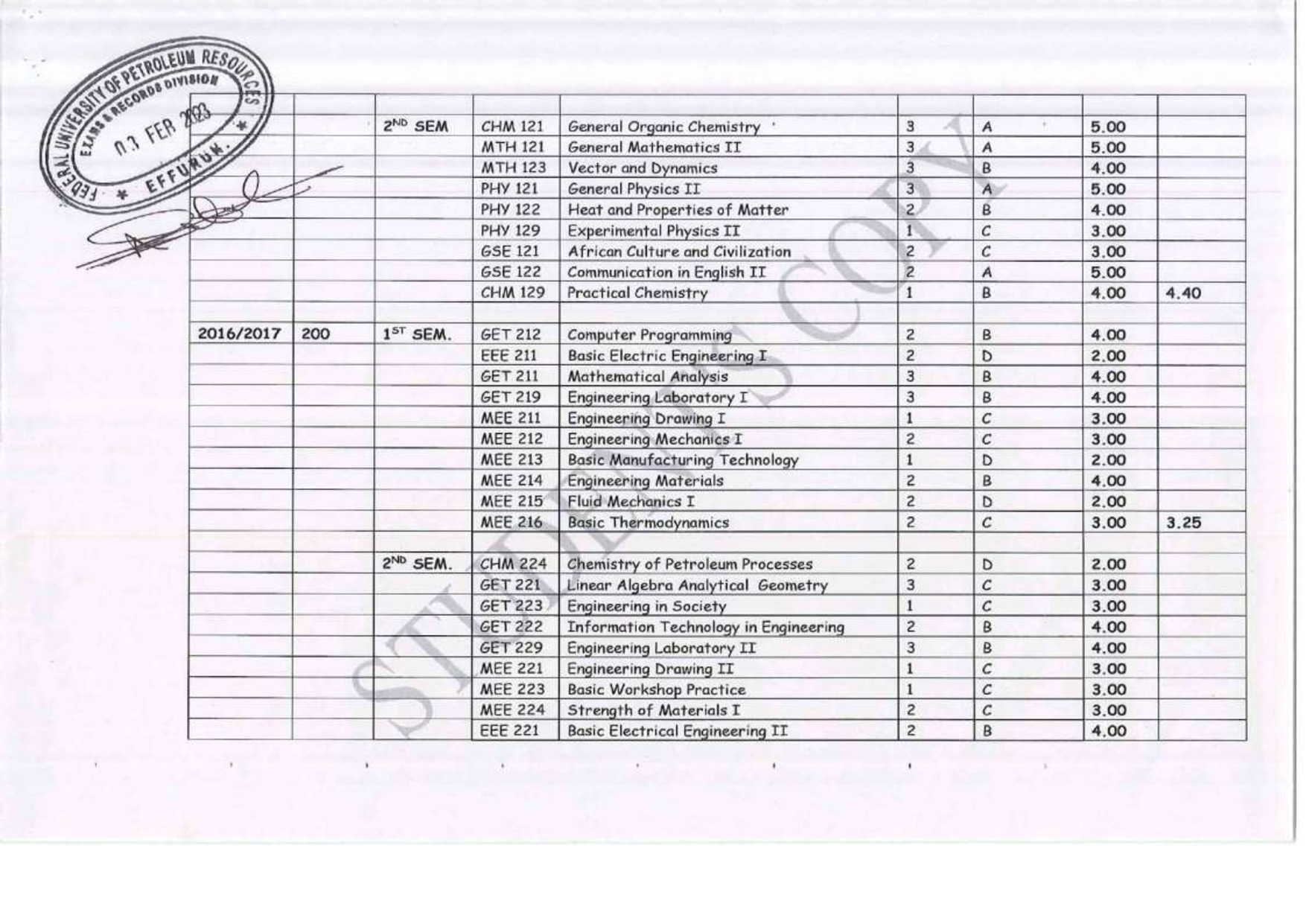Document Page 2